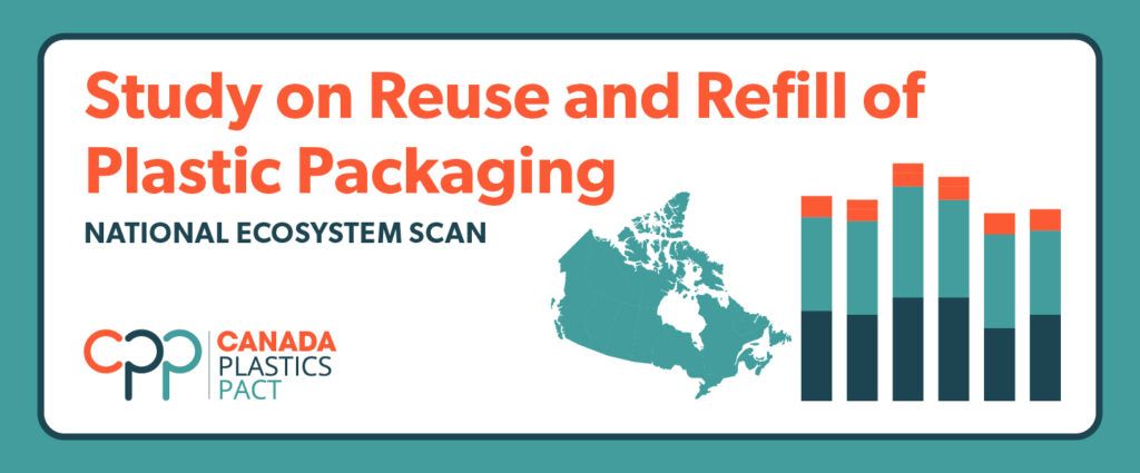 Release of Study On Reuse & Refill Of Plastic Packaging In Canada